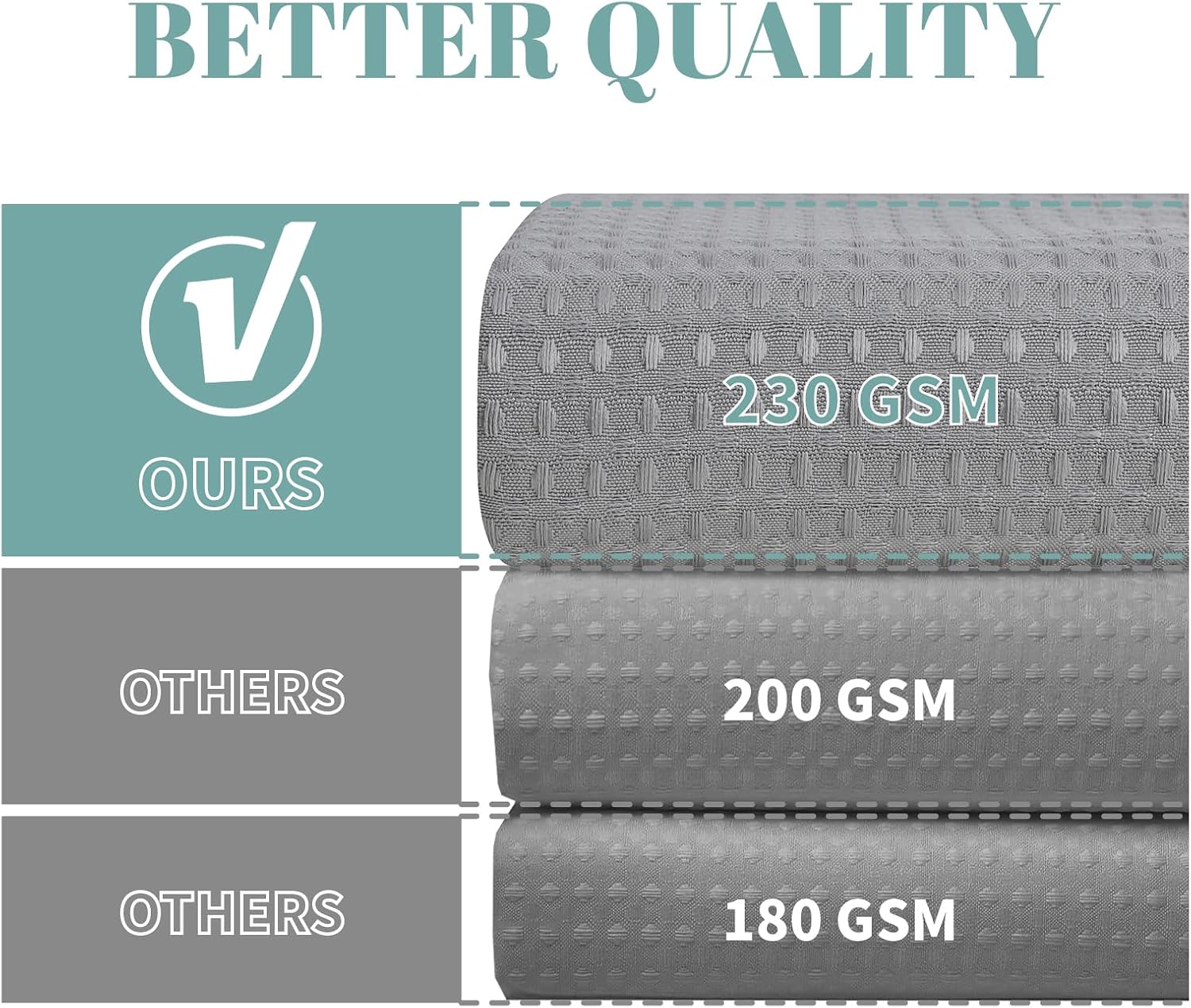 Grey Hookless Waffle Shower Curtain