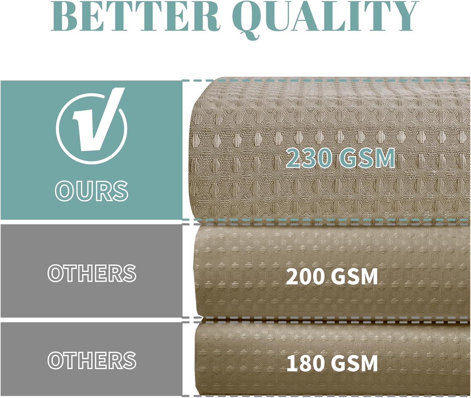 Khaki Hookless Waffle Curtain Set