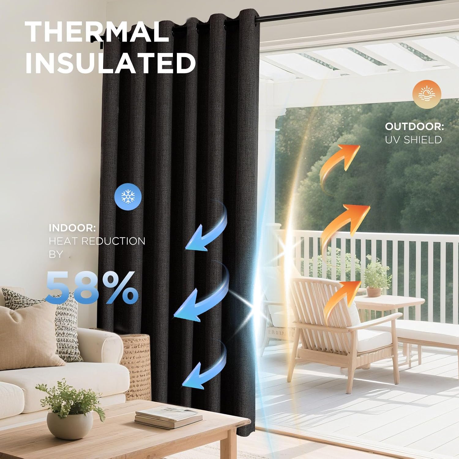 Charcoal Grey Textured Blackout Curtains